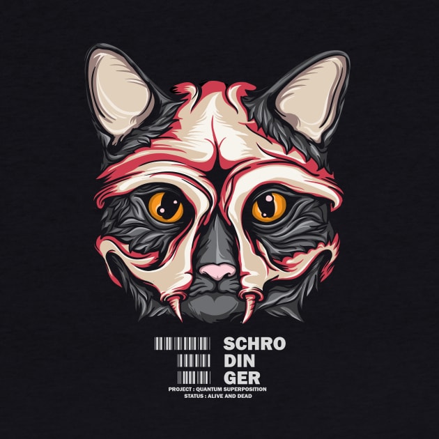 schrodinger cat by kangkoeng